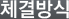 체결방식
