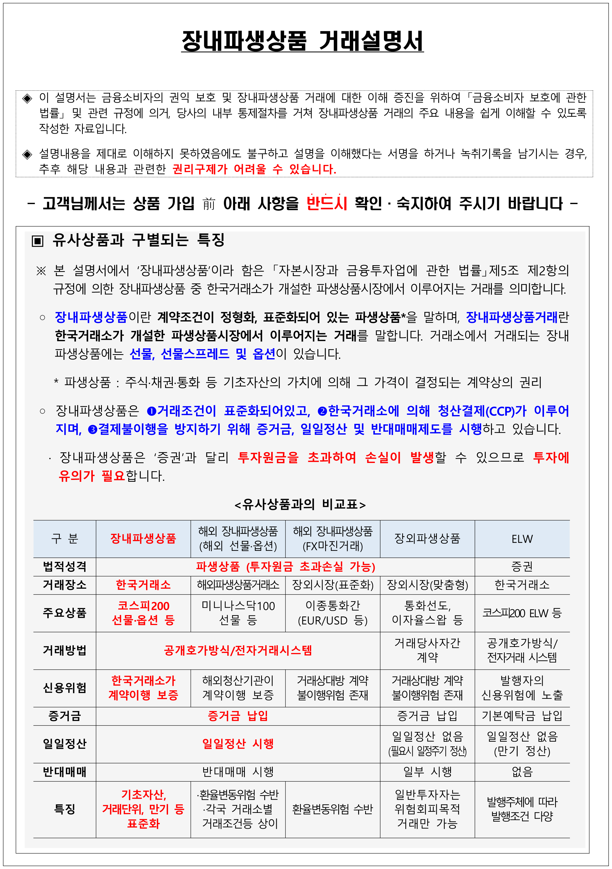 상품설명서
