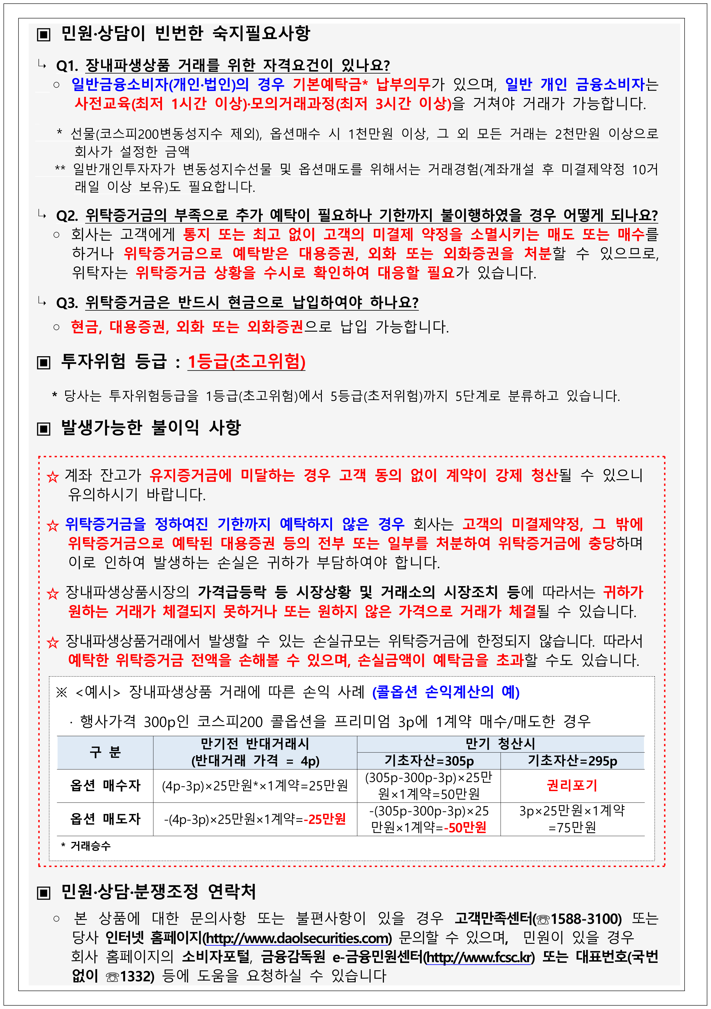상품설명서