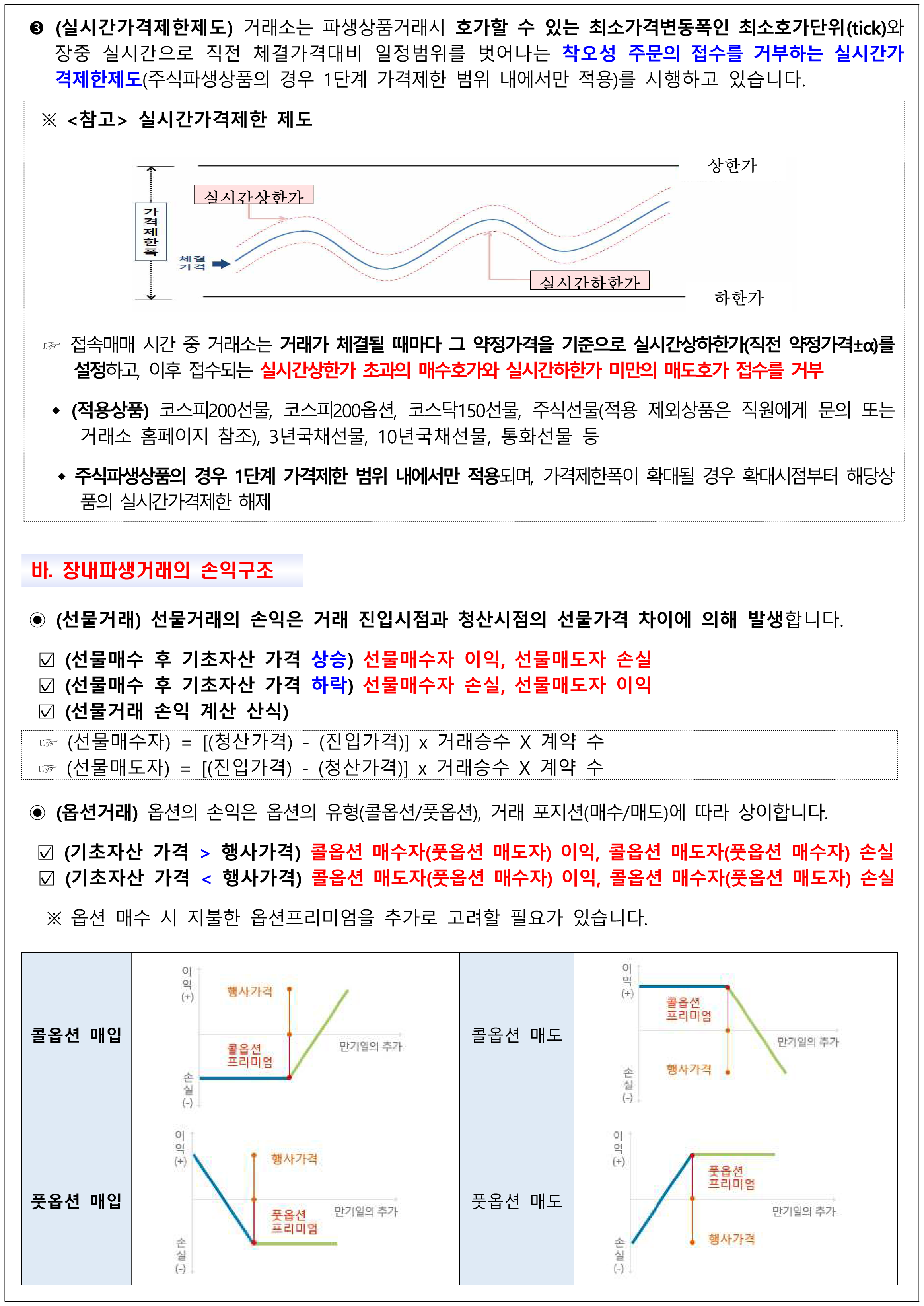 상품설명서