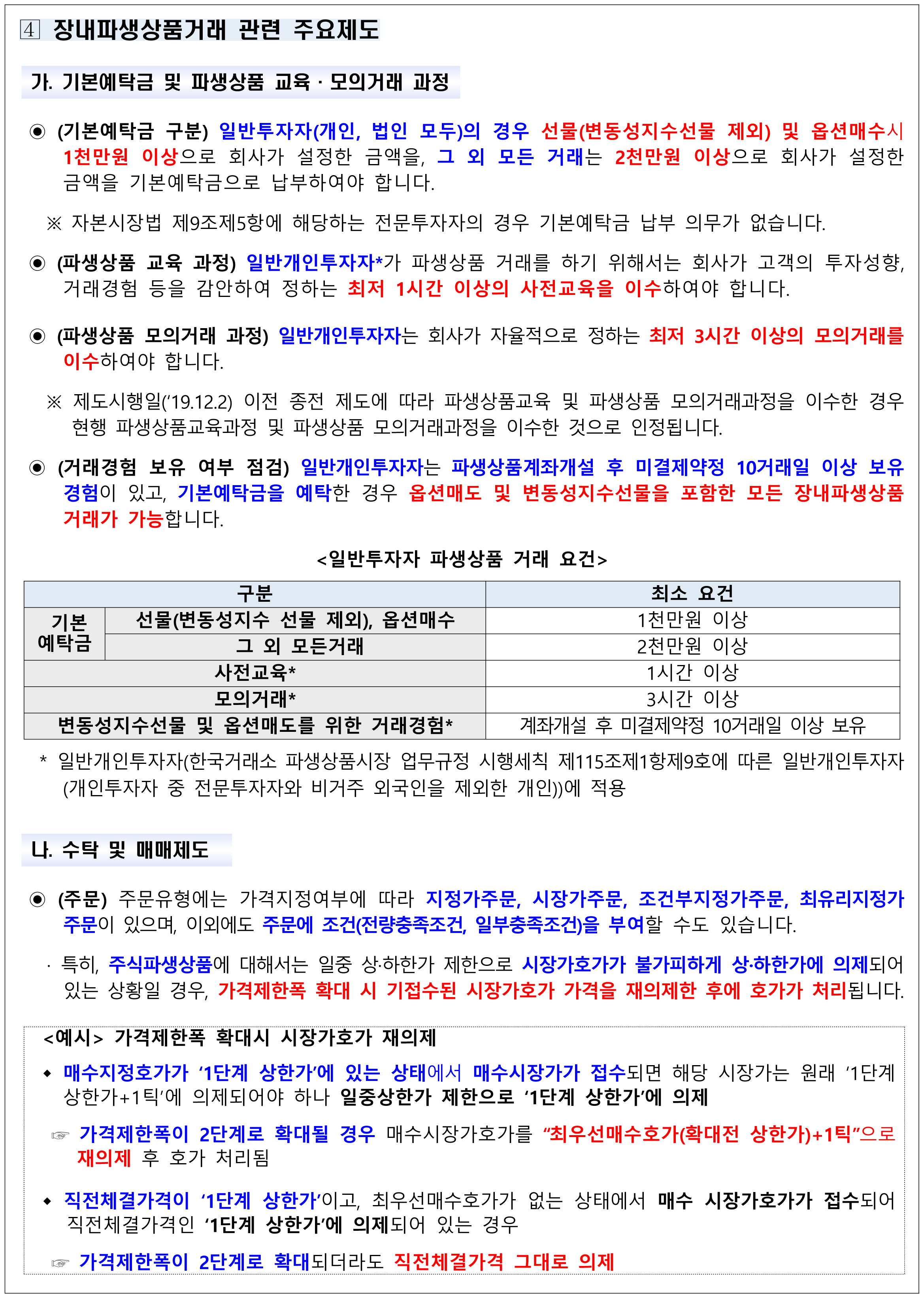 상품설명서