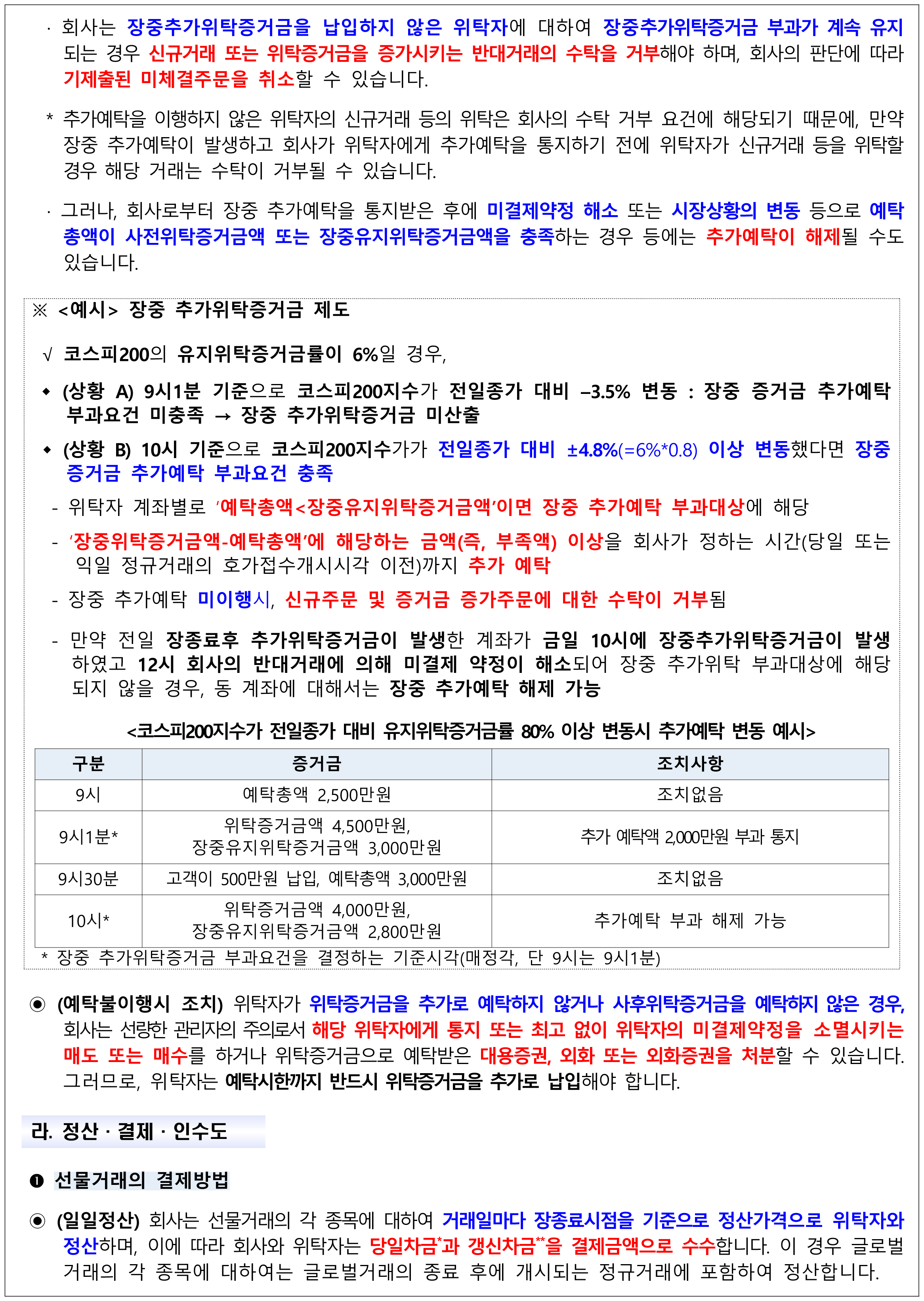 상품설명서