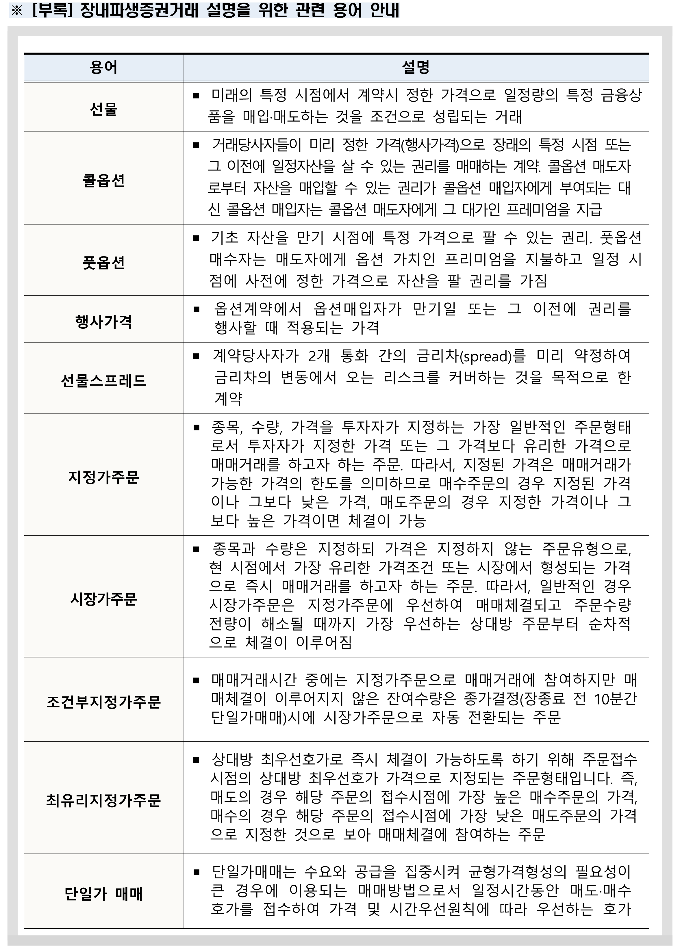 상품설명서